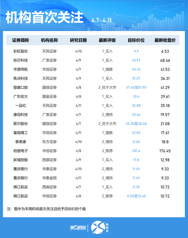 富才配资 晚间重大事件汇总