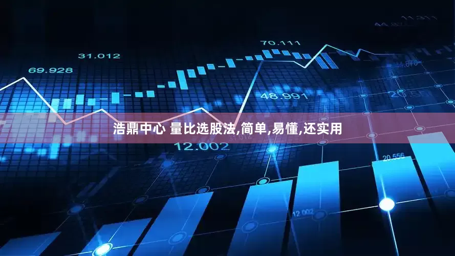 浩鼎中心 量比选股法,简单,易懂,还实用