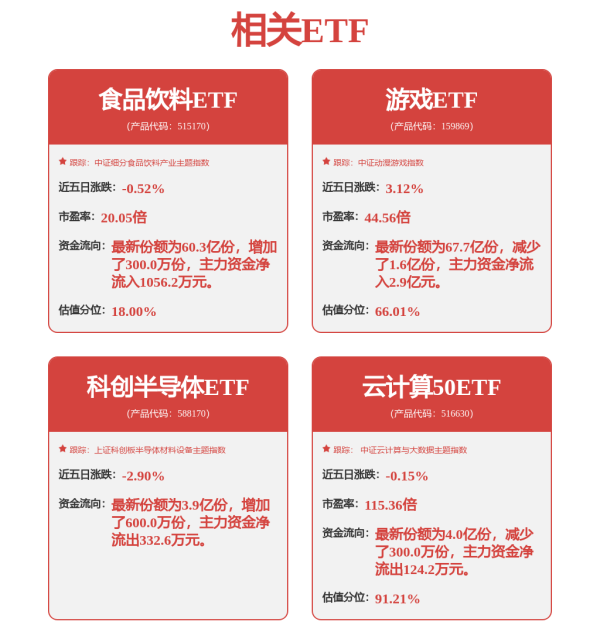 创富配资 【热门行业】澳门博彩业强势复苏 券商集体唱好行业前景